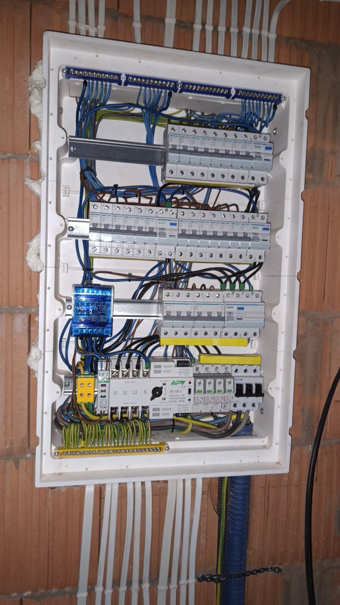 Instalacja elektryczna