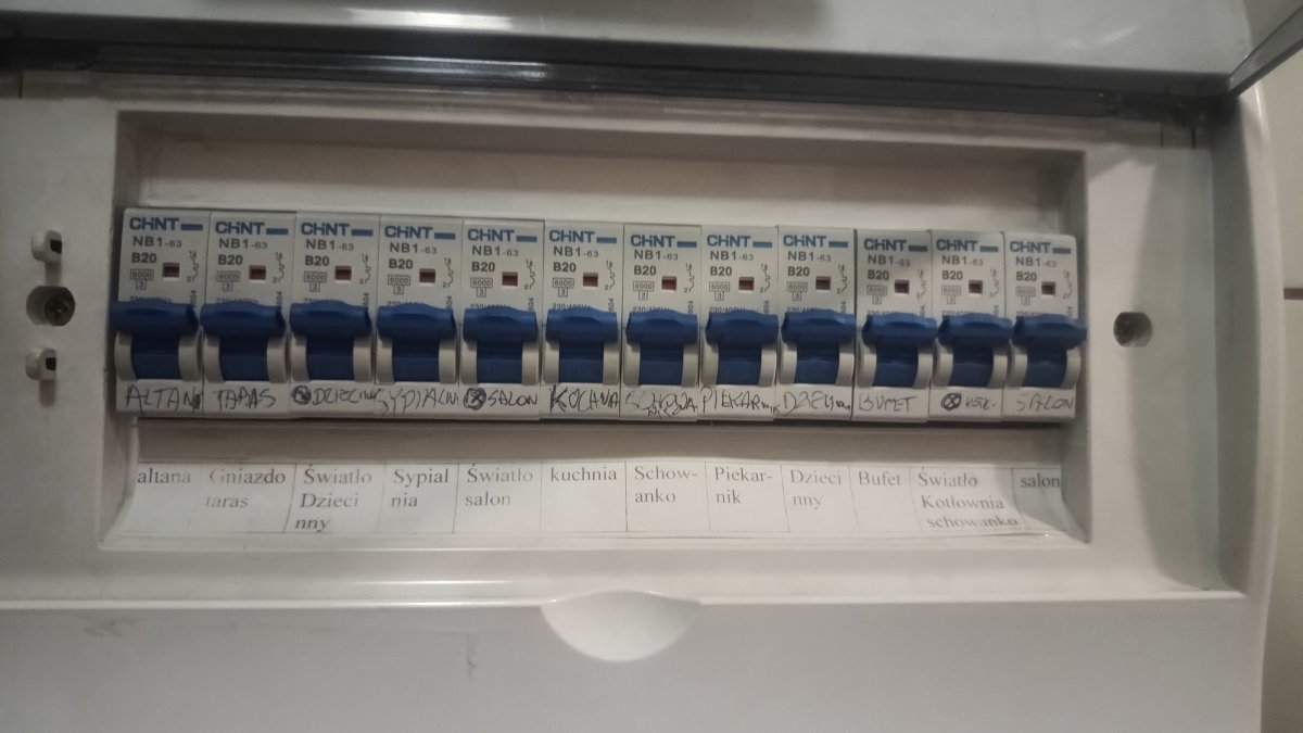 Pomiary elektryczne ElektroExpert
